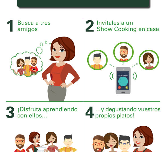 CONCURSO SHOW COOKING THERMOMIX